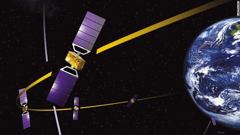 Galileo GNSS Outage