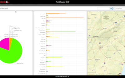 FieldSeeker – Office Software – March 2021 Release