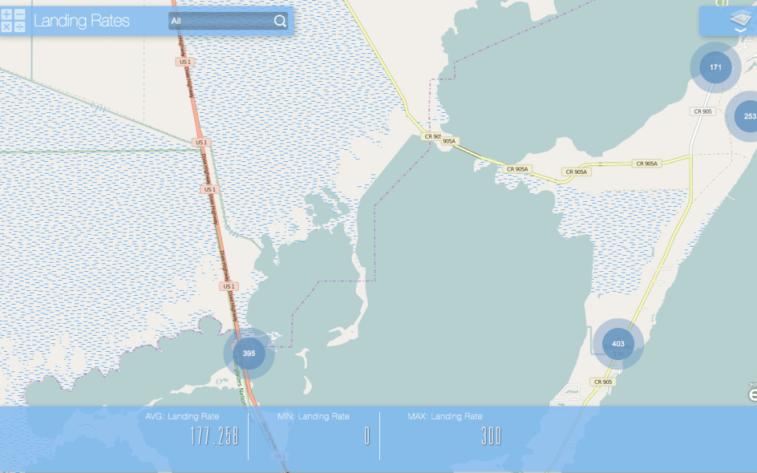 GIS-Centric – Why Does it Matter?