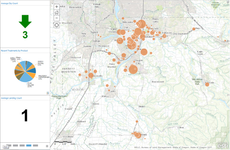 Esri’s ArcGIS Online Operations Dashboard for Vector Control