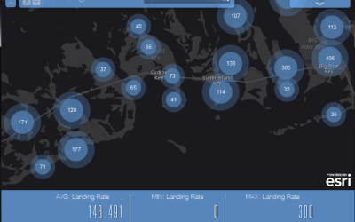 Sharing Operational Insights Using Esri’s ArcGIS Online Status Maps