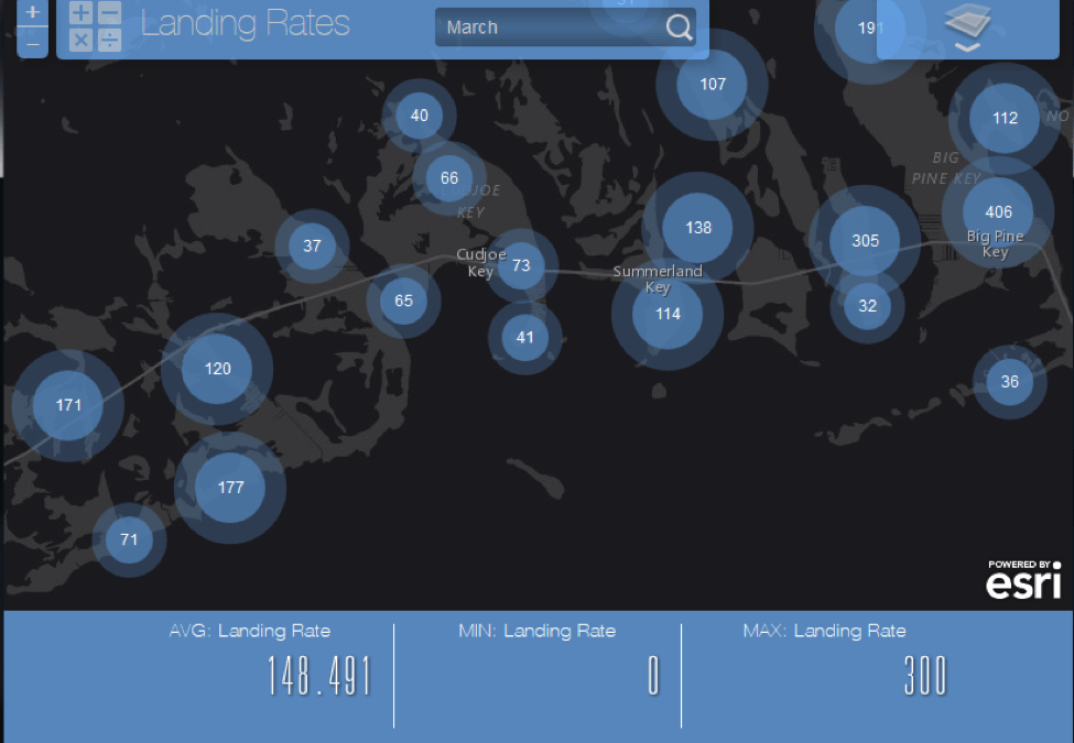 Sharing Operational Insights Using Esri’s ArcGIS Online Status Maps