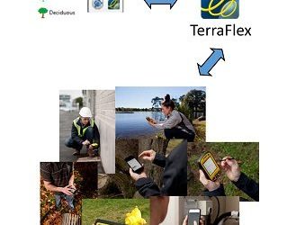 The Esri ArcMap Plugin for Trimble TerraFlex Scores! The Good Guys Win Again!