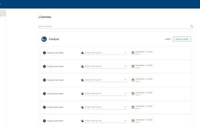 How to Manage Subscriptions and Users in Trimble License Manager