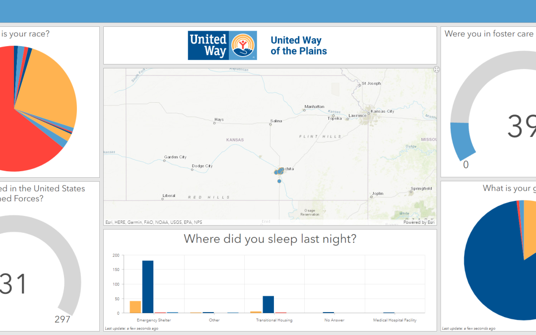 Modernizing Point-in-Time Homeless Counts