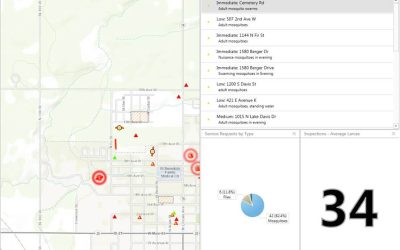 GIS Dashboards for Mosquito Control Operations