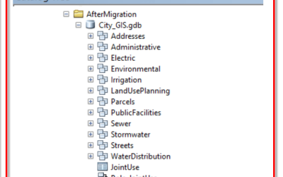 Simplifying Your GIS – Data Management (Part 1)