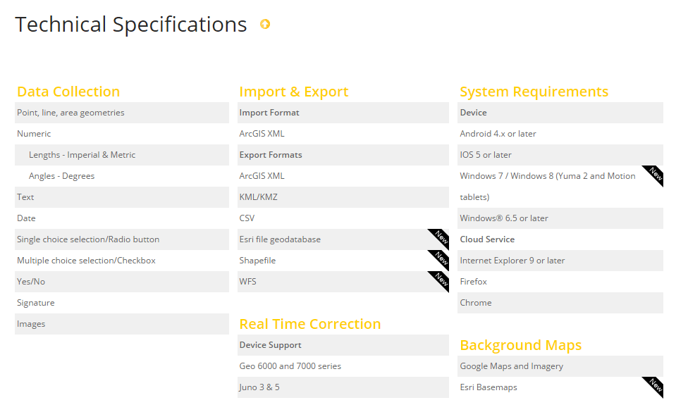 New Enhancements to Trimble TerraFlex Software