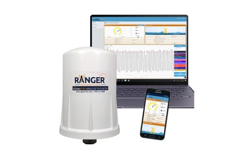 SignalFire Ranger 900 510x319 1