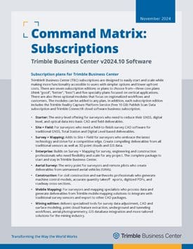 Frontier Precision TBC Subscriptions Command